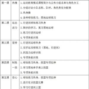 青少年篮球训练大纲电子版下载
